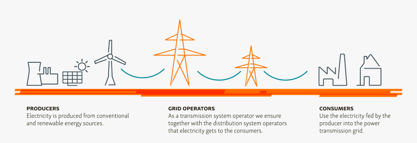 Power Transmission System Icon, HD Png Download, Free Download