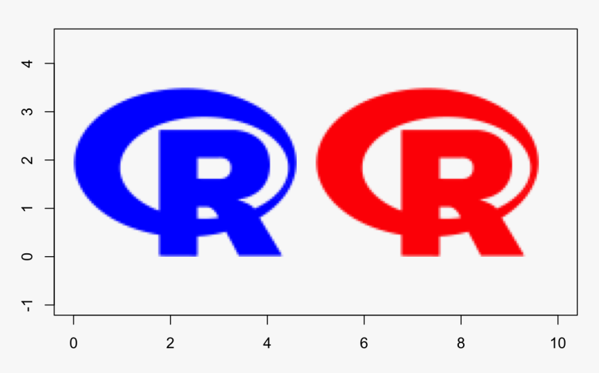 Plot - Circle, HD Png Download, Free Download