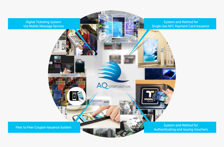 Online Advertising, HD Png Download, Free Download