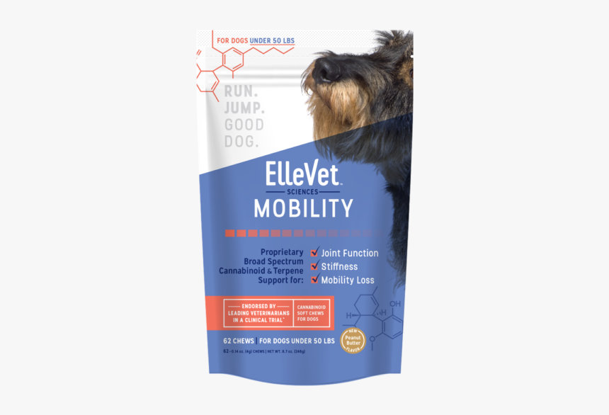 Ellevet Cbd, HD Png Download, Free Download