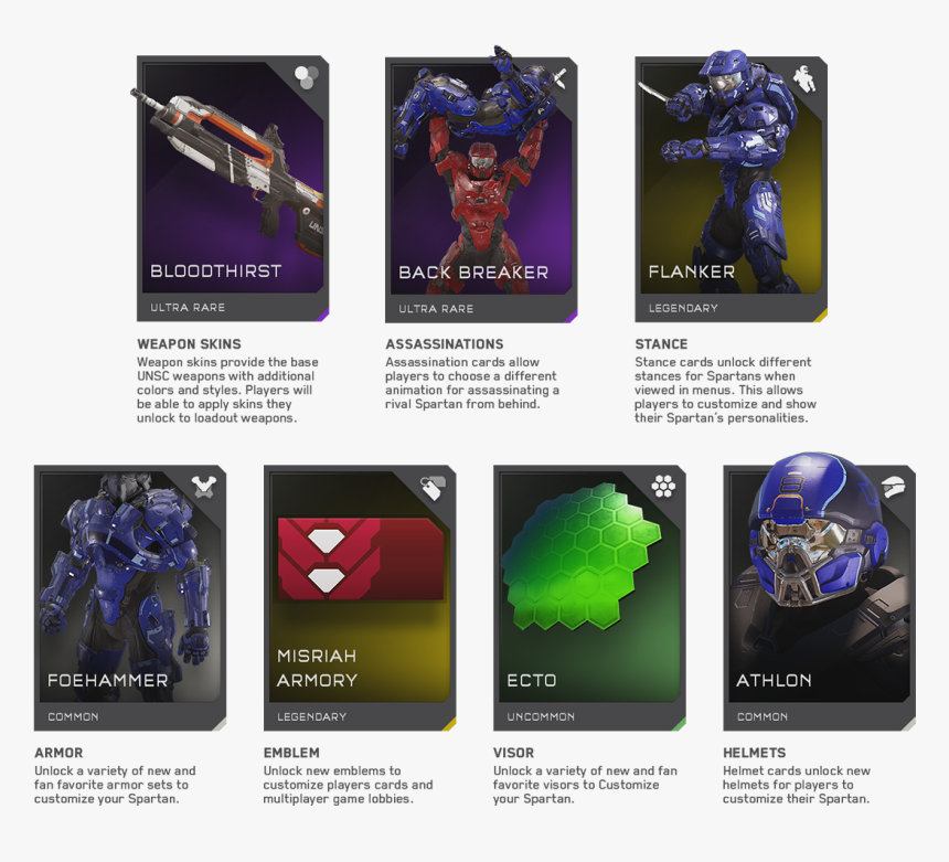 Halo Req, HD Png Download, Free Download