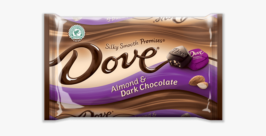 Chocolate.png, Transparent Png, Free Download