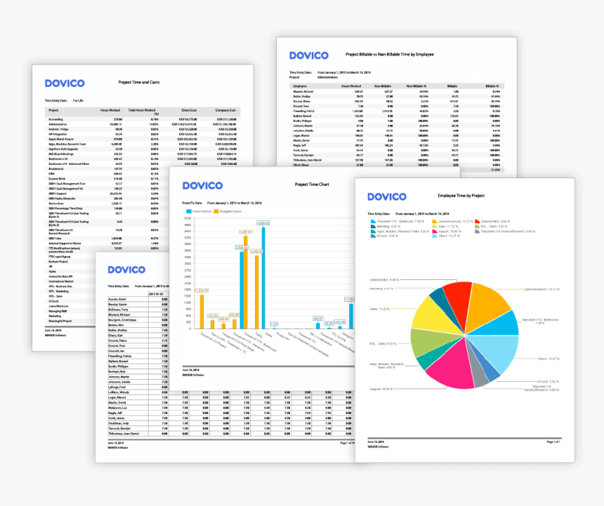 Built-in Time Reports, HD Png Download, Free Download