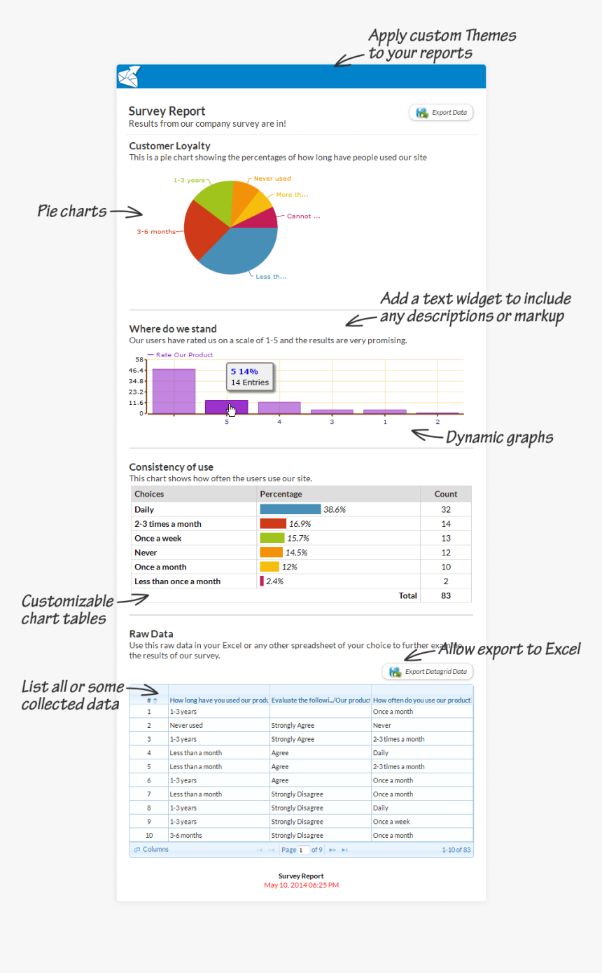 Apply Custom Branded Themes And Styles To Your Reports,, HD Png Download, Free Download