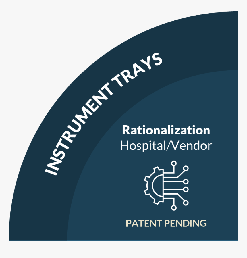 Instrumenttrays, HD Png Download, Free Download