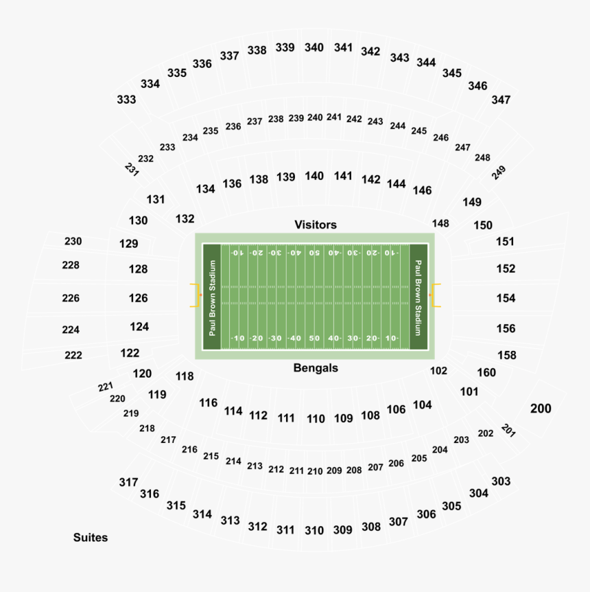 Arizona Cardinals Png, Transparent Png, Free Download