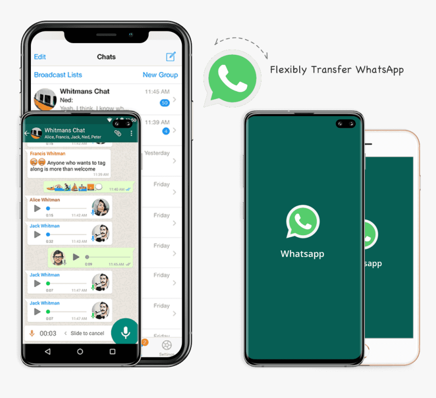Whatsapp Transfer, HD Png Download, Free Download