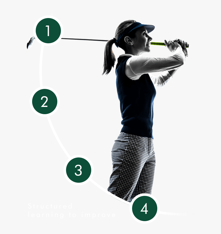 Golf Swing Png, Transparent Png, Free Download