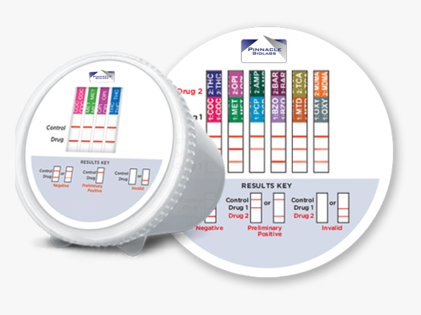 12 Panel Urine Drug Test"
 Class=, HD Png Download, Free Download