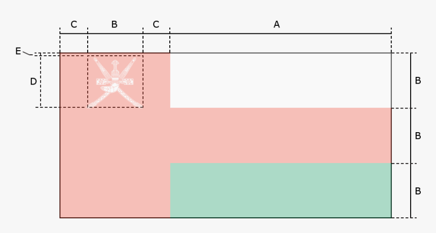 Oman Flag Png, Transparent Png, Free Download