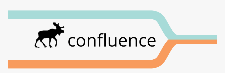 Confluence, HD Png Download, Free Download