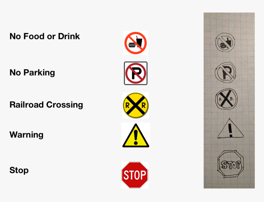 Railroad Crossing Sign Png, Transparent Png, Free Download