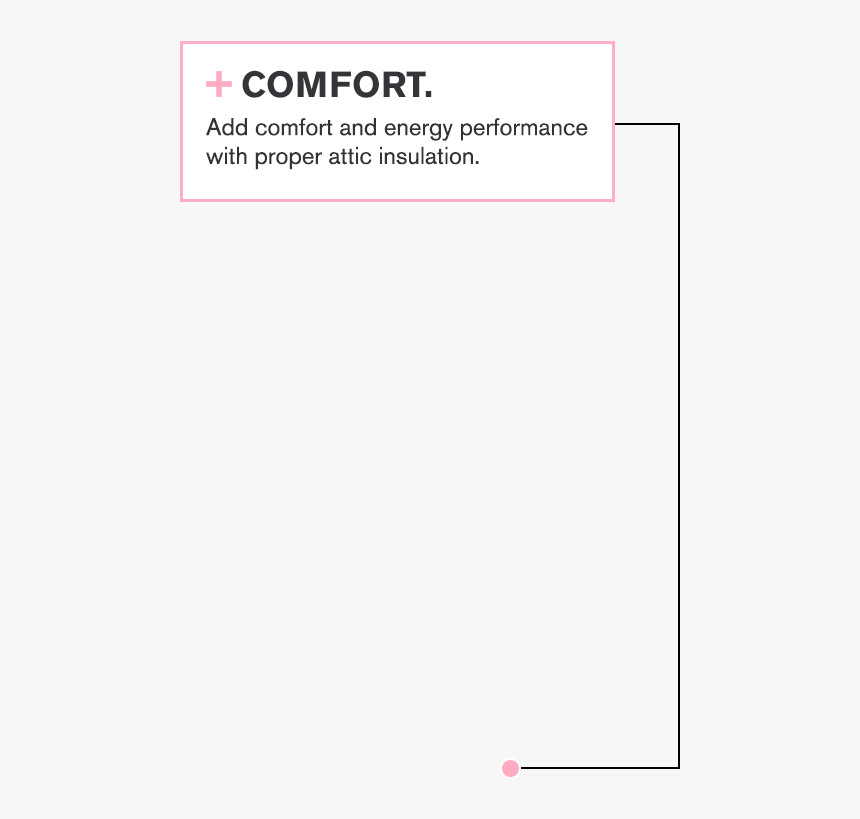 Owens Corning Png, Transparent Png, Free Download