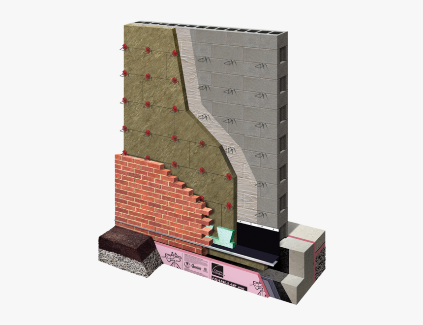 Owens Corning Png, Transparent Png, Free Download