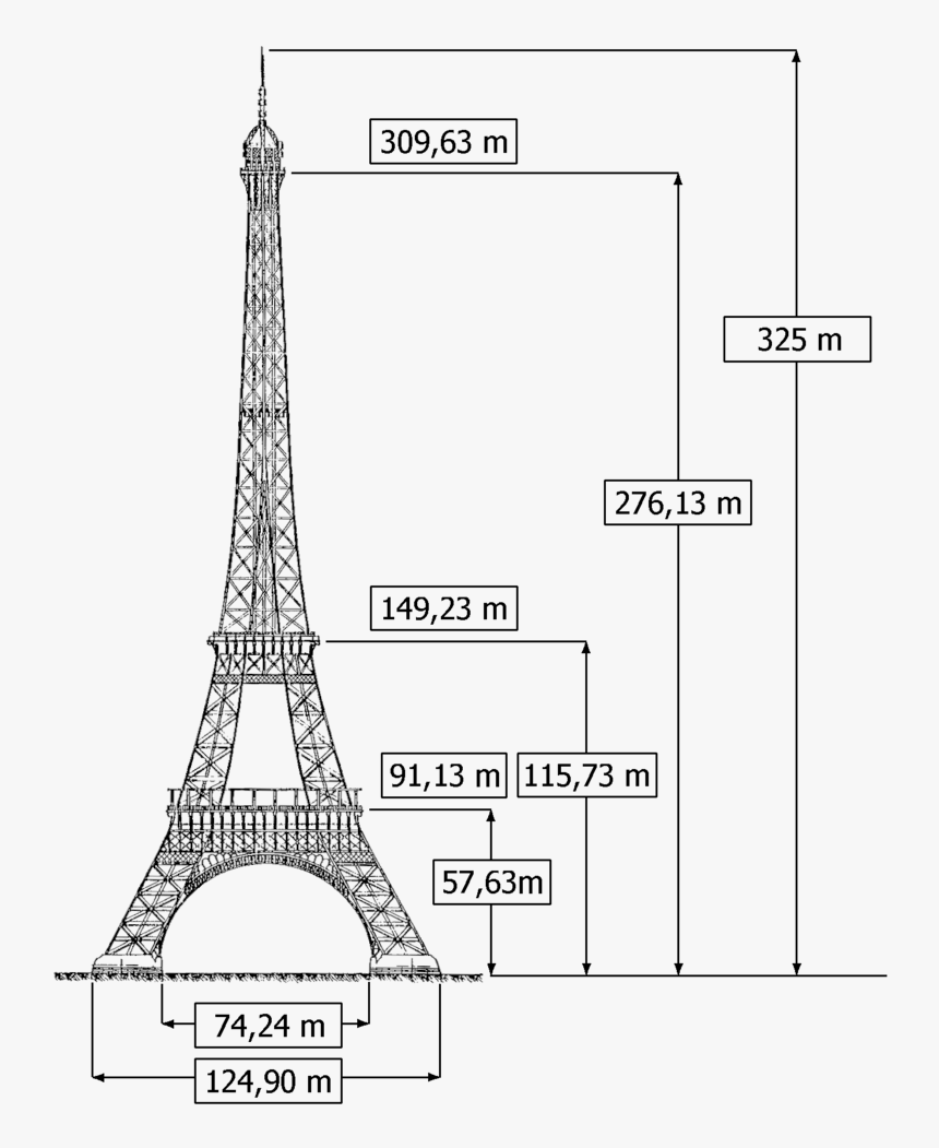 Transparent Eiffel Tower Drawing Png, Png Download, Free Download