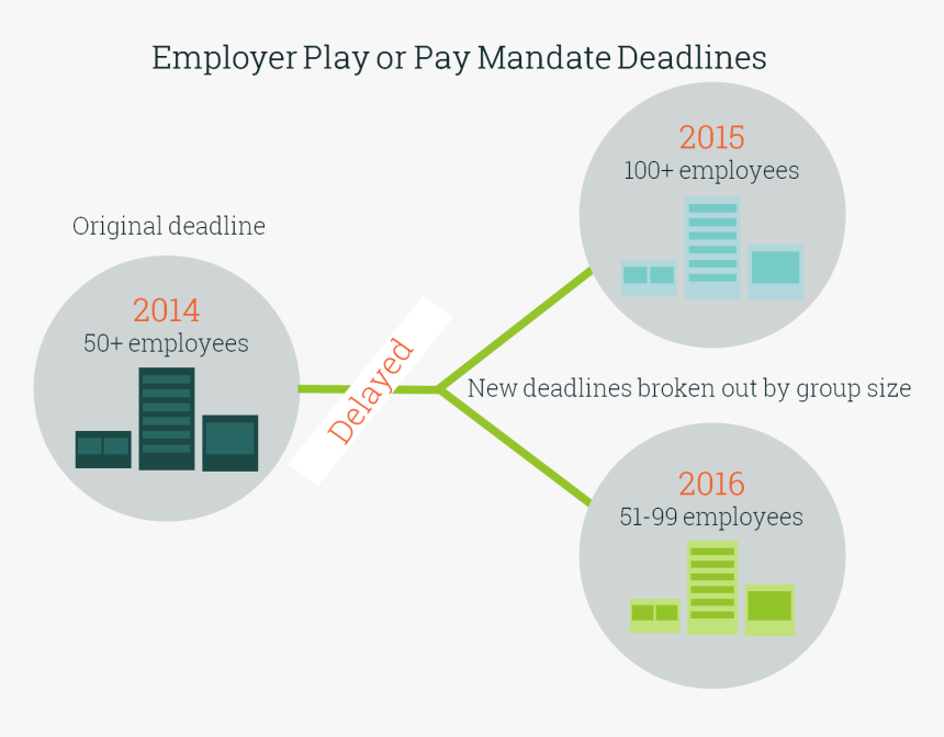 Aca Deadlines, HD Png Download, Free Download