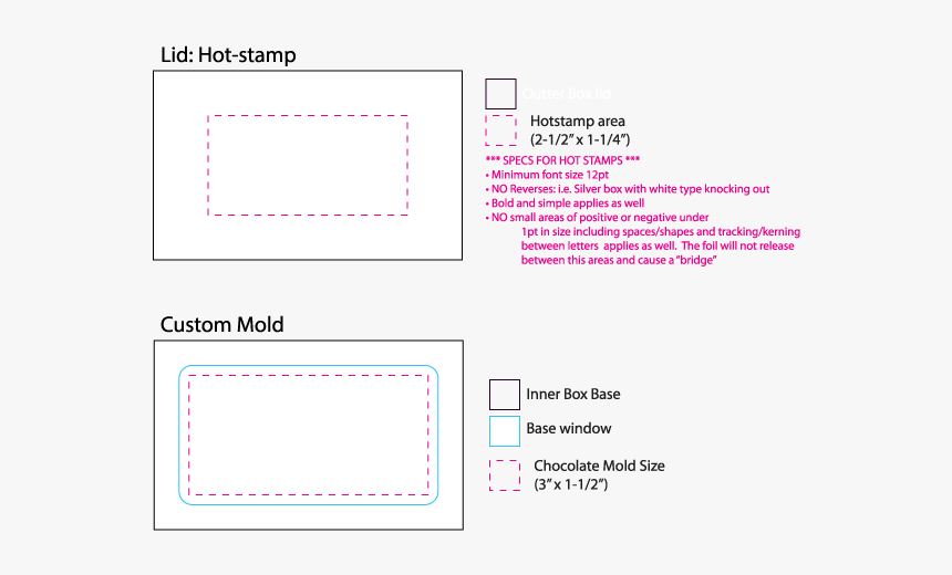 Artwork Layout Business Card, HD Png Download, Free Download