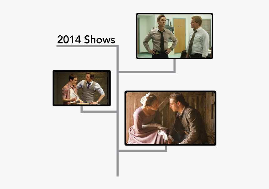 2014 Tv Shows-01, HD Png Download, Free Download
