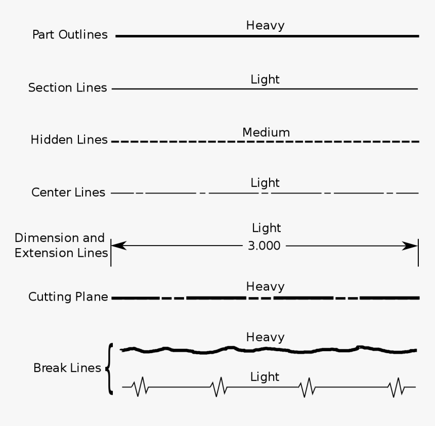 Light Lines Png, Transparent Png, Free Download