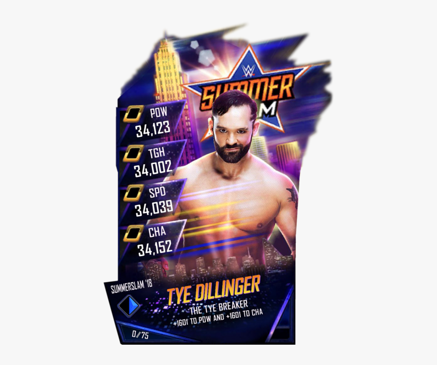 Tye Dillinger Png, Transparent Png, Free Download