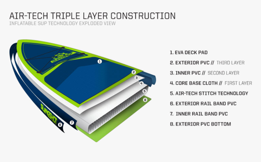 2017 Crossbreed Airtech V3-, HD Png Download, Free Download