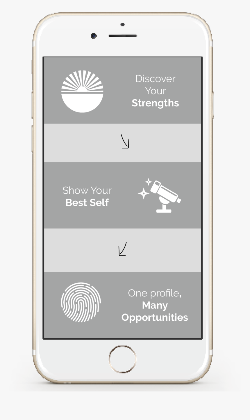 Strengths Png, Transparent Png, Free Download