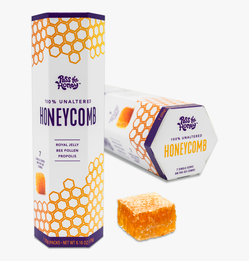 Honeycomb Texture Png, Transparent Png, Free Download