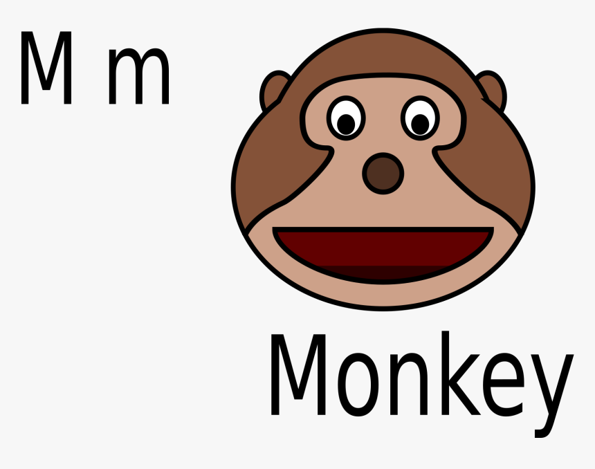 M For Monkey Clip Arts, HD Png Download, Free Download