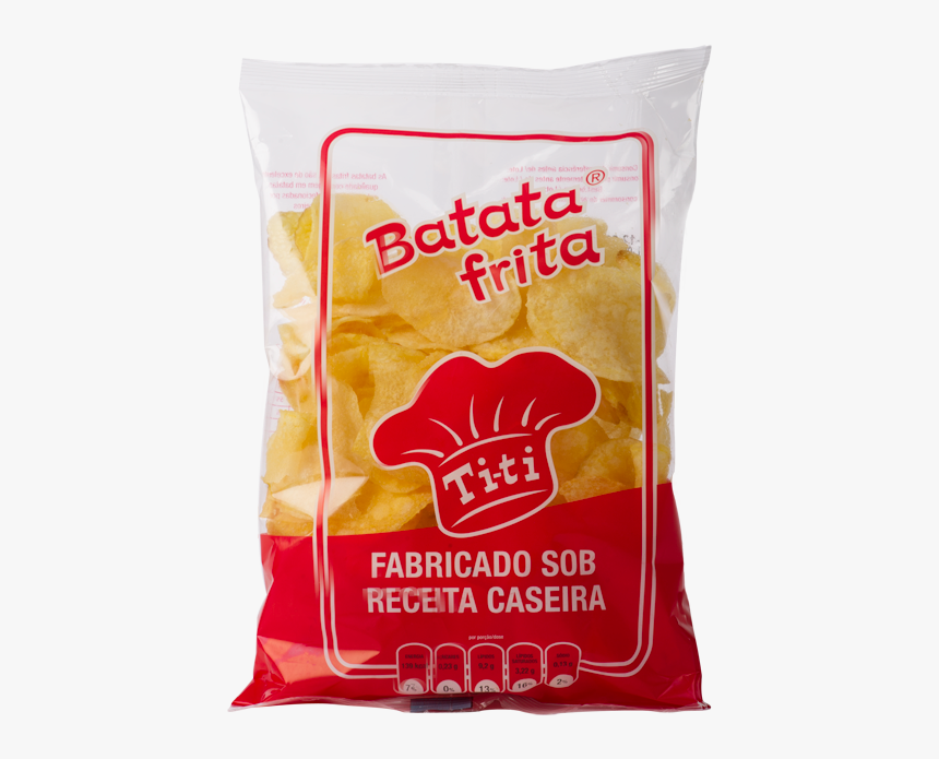 Batata Frita Png, Transparent Png, Free Download