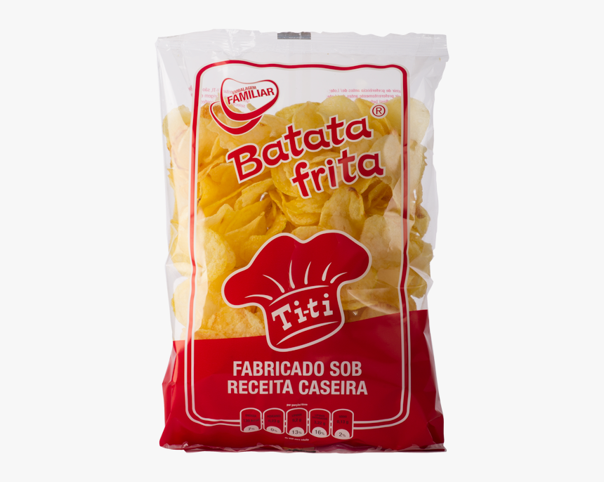 Batata Frita Png, Transparent Png, Free Download