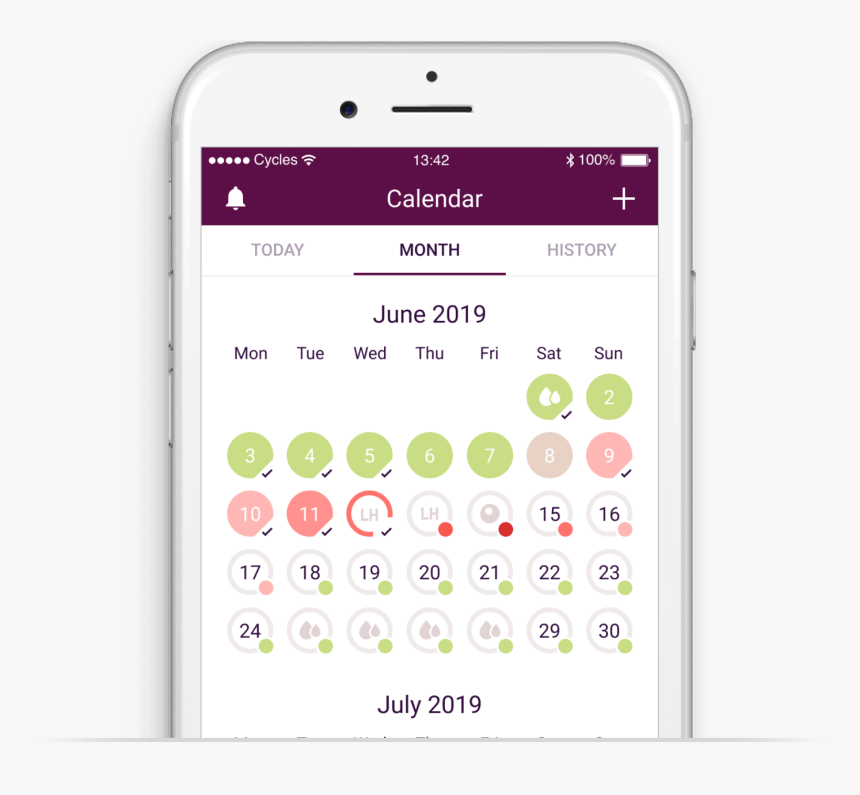 Fertility App, HD Png Download, Free Download