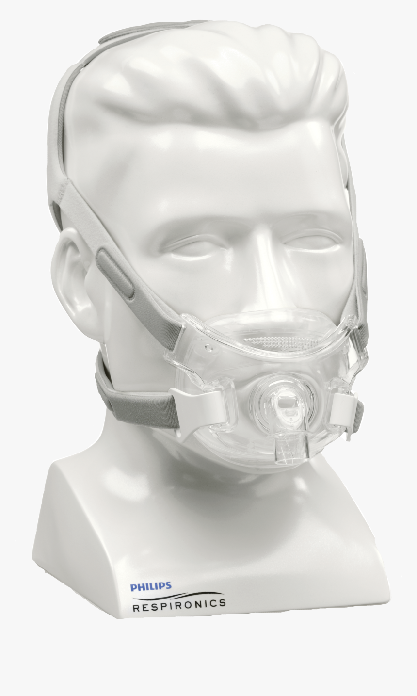 Respironics Mask, HD Png Download, Free Download