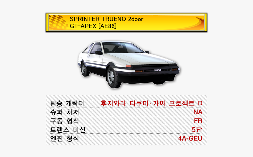 Sprinter Trueno Gt-apex [ae86] - 頭 文字 D Arcade Stage 5 Ae86, HD Png Download, Free Download