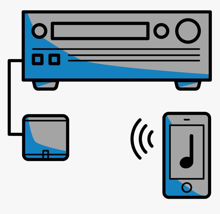 Diagram Of Bluetooth Adapter For Home Stereo - Bluetooth Adapter For Vintage Stereo, HD Png Download, Free Download