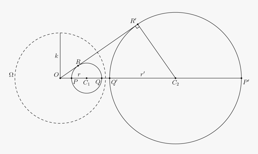 Transparent Dashed Circle Png - Circle, Png Download, Free Download