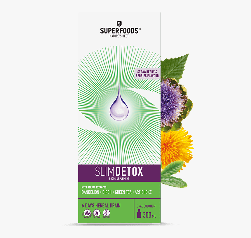 Detox And Reduction Of Water Retention In 6 Days - Superfoods Slimdetox 300ml, HD Png Download, Free Download