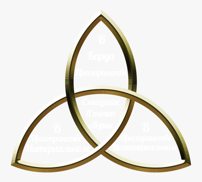 Transparent Triskelion Png - Empowerment Symbol, Png Download, Free Download