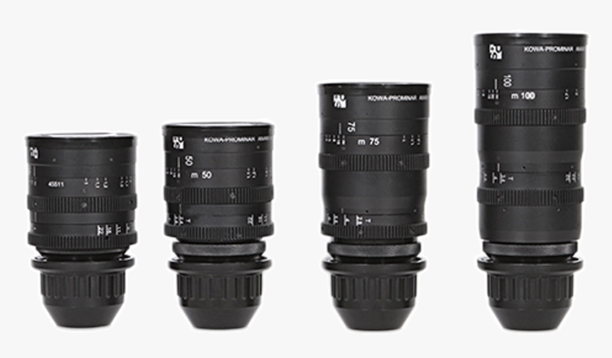 Canon Ef 75-300mm F/4-5.6 Iii, HD Png Download, Free Download