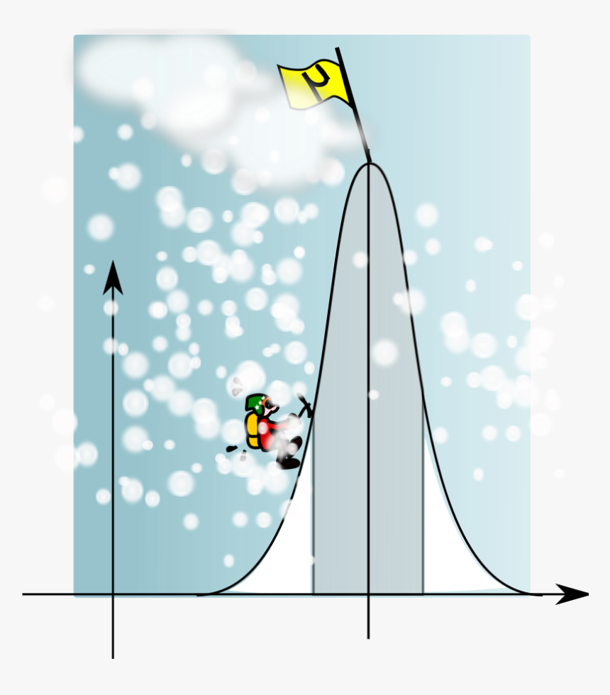 Climbing The Gaussian Mountain Png Clip Arts, Transparent Png, Free Download