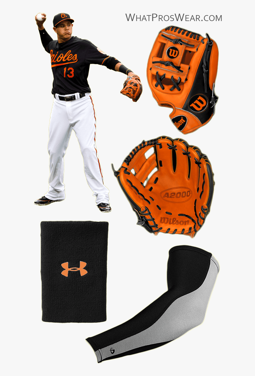 Manny Machado Glove, Manny Machado Sweatband, Wristband, - Manny Machado Wilson A2000, HD Png Download, Free Download