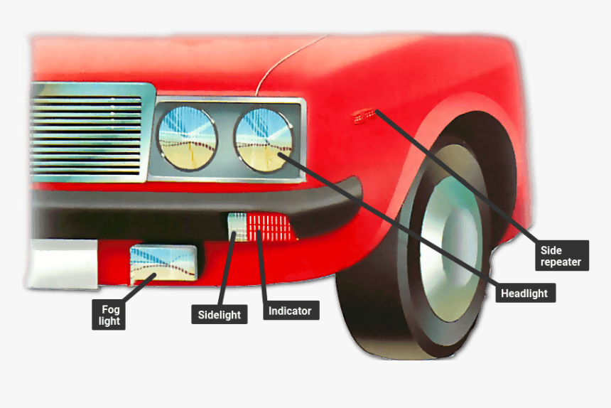 What Is A Simple Light Unit - Side Light On Car, HD Png Download, Free Download