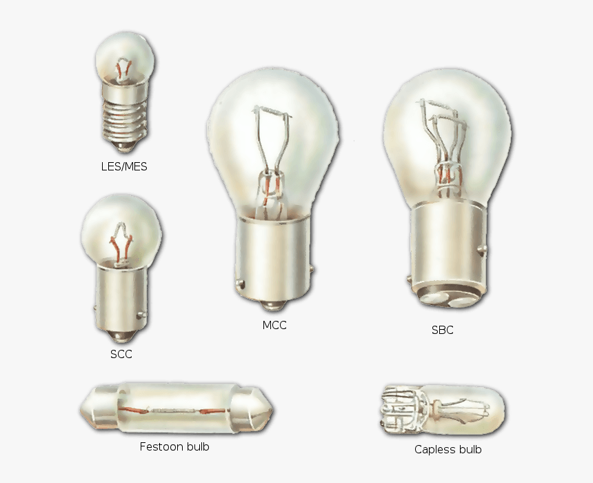 Different Types Of Car Bulbs, HD Png Download, Free Download