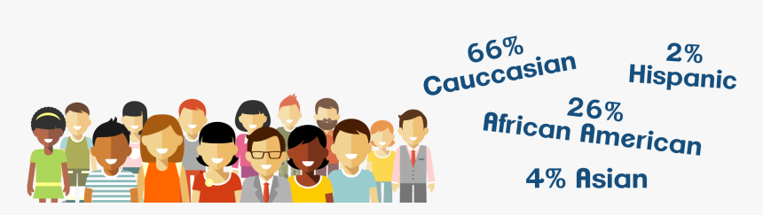 Pittsburgh Population Info Graphic - Cartoon, HD Png Download, Free Download