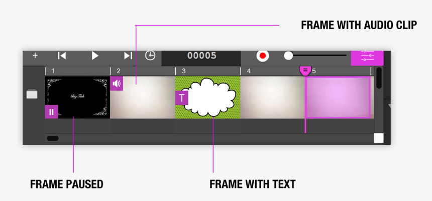 Stop Motion Animation Problems, HD Png Download, Free Download