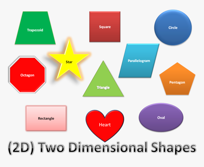 Shape Of Two Dimension, HD Png Download, Free Download