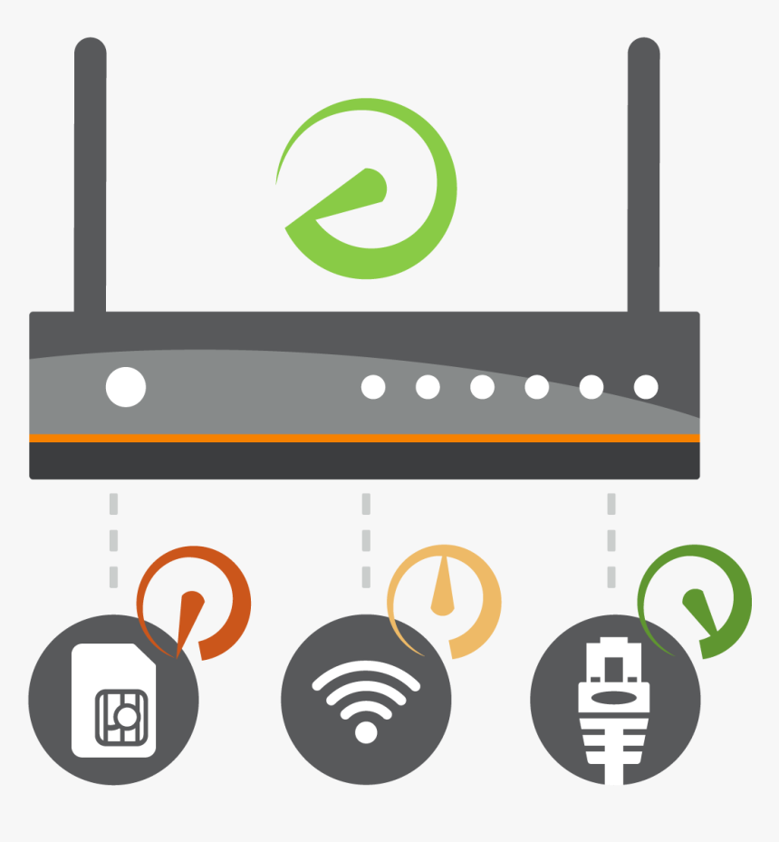 In Case Of Poor Performance Or Network Failure Celerway - Celerway Communications, HD Png Download, Free Download