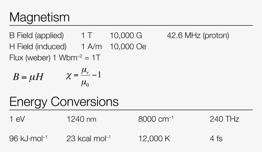 Equations Of Chemistry - Mxenergy, HD Png Download, Free Download