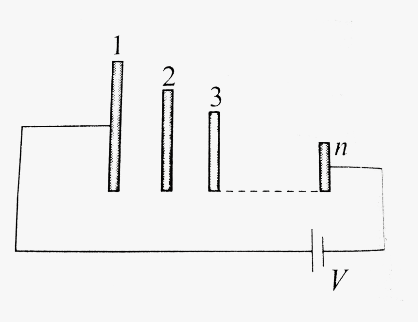 Diagram, HD Png Download, Free Download