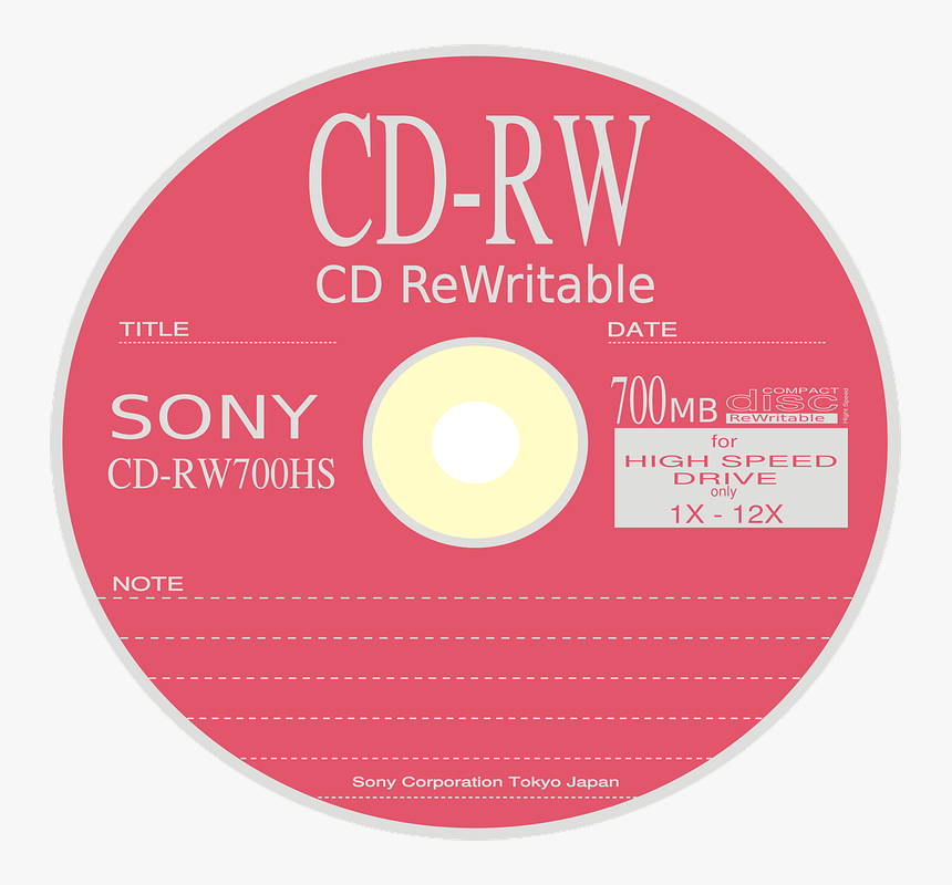 Compact Disc Cd Rom, HD Png Download, Free Download