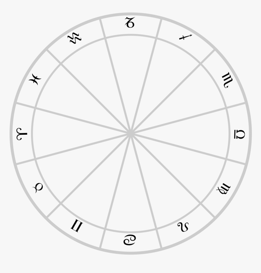File - Zodiac Wheel - Svg - Wikimedia Commons - Thema Mundi, HD Png Download, Free Download